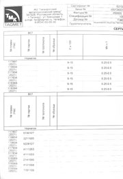 Сертификат качества на нержавеющие трубы