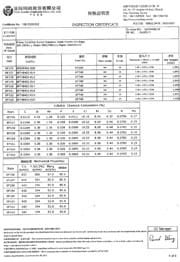 Сертификат на листы нержавеющие AISI 304 2x1250x2500 мм