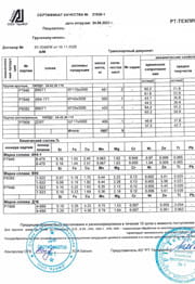 Сертификат на прутки В95Т1, АК4-1Т1, В95Т1, Д16Т, АК4-1, В95, Д16